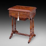 Late 19thC Mahogany Vanity/Sewing Work Table