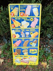 Rare, Original Walls Ice Cream Sign.