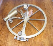 Circle Of Reflectrion. Full Circle Navigation Aid.