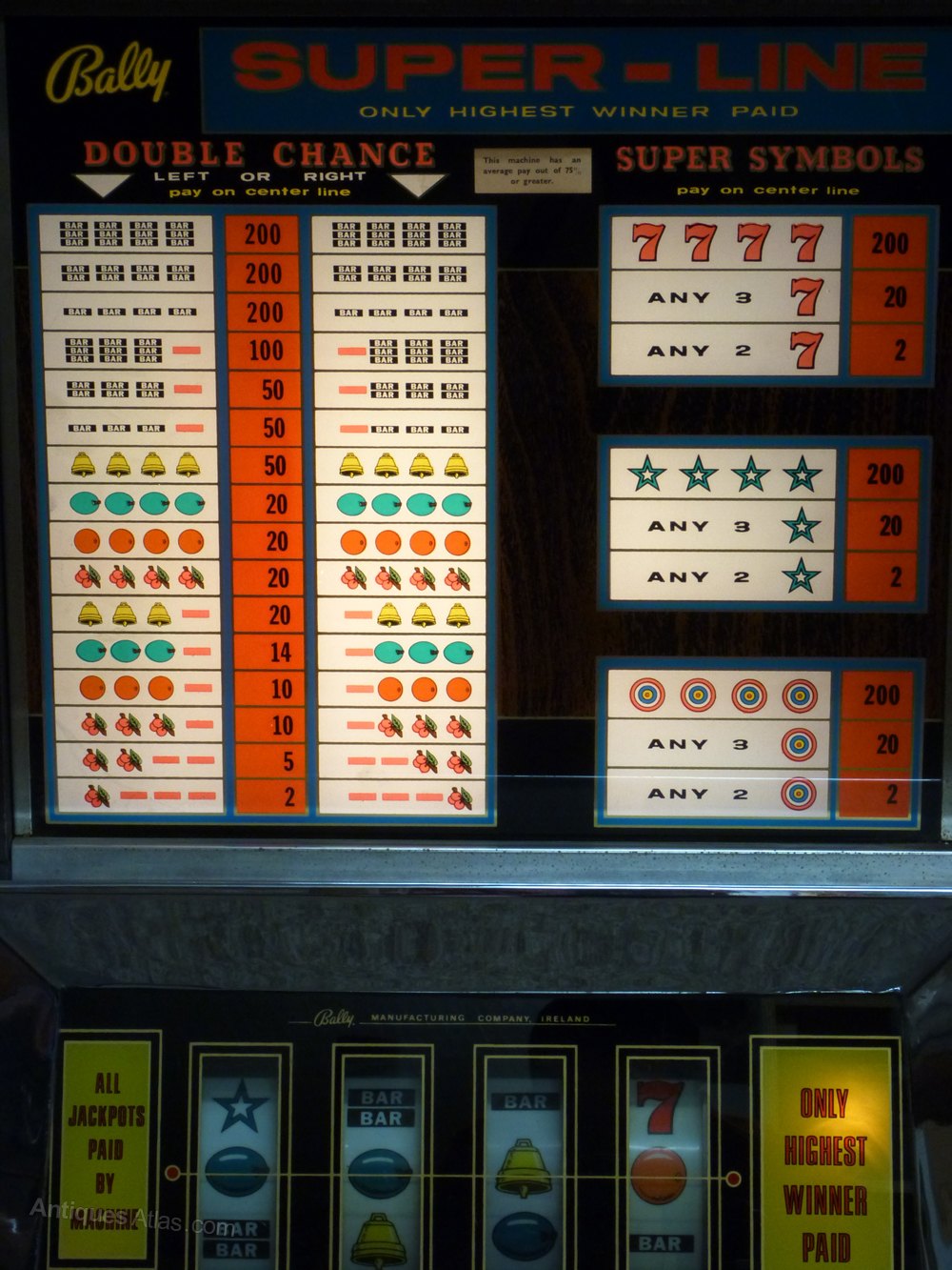 Slot machine light bulbs