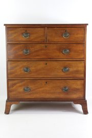 Victorian Mahogany Chest Of Drawers
