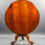Victorian Mahogany Circular Breakfast Table