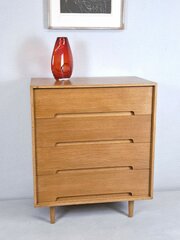 John & Sylvia Reid C Range Chest