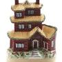Antique Staffordshire Flatback Cottage, circa 1880
