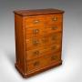Antique Gentlemans Sporran Chest, Scottish, 1850
