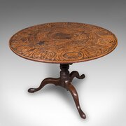 Antique Tarot Parlour Table, English, Oak, Zodiac
