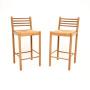 Pair of Vintage Italian Bar Stools