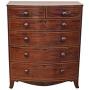 Antique 19th Century Mahogany Chest of Drawers
