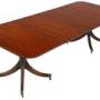 Antique Late 19th Century Mahogany Dining Table