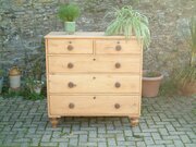 Antique Victorian Pine Chest